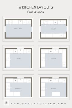 Infographic of 6 Popular Kitchen Layouts by Burgan Interior Design Two Wall Kitchen Layout, Industrial Kitchen Layout Plan, Kitchen Interior Layout Plan, Kitchen Design And Layout, Peninsula Kitchen Layout Floor Plans, I Shape Kitchen Design, Kitchens Design Layout, How To Layout A Kitchen, Hallway Kitchen Layout