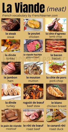 a poster with different types of meats and other things to eat on the table