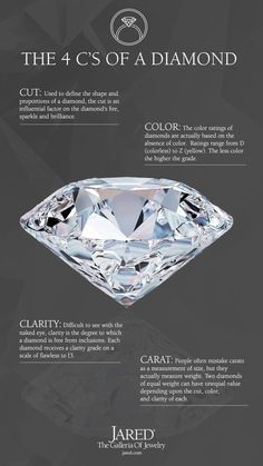 Jared Engagement Rings, Diamond Craft, Diamond Chart, Diamond Facts, Architectural Jewelry, Jewelry Knowledge, Grading System, Engagement Rings Cushion, Gold Diamond Wedding Band