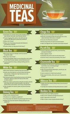 the health benefits of green tea info sheet with information about it and how to use it