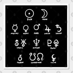 zodiac symbols on a black background with white letters in the middle and numbers below them