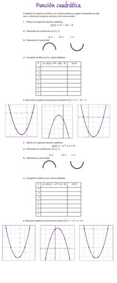 an image of graphs and functions in the form of numbers, with one line on each side