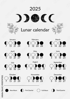 the moon calendar with phases for each month