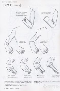 an instruction manual for how to use the wrist and thumbnails in various positions