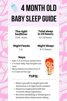 the baby sleep guide is shown in pink and white, with instructions for how to use it