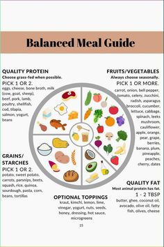 Elevate your daily dining experience with our guide to crafting the perfect balanced meal. Dive into a world of vibrant flavors and essential nutrients that come together to nourish your body and delight your taste buds. Whether you're a busy professional or a home chef, learn how to effortlessly combine proteins, healthy fats, and colorful veggies to create meals that are as satisfying as they are nutritious. Embrace the art of balance and transform your everyday meals into a celebration of health and taste. 1200 Calorie Diet Meal Plans, Meal Guide, Balanced Plate, Protein Fruit, Balanced Meal Plan, Meal Prep Guide, Ways To Eat Healthy, Meal Prep Clean Eating, Balanced Meals