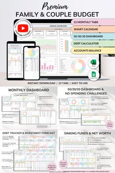 the family and couple budget spreadsheet is shown in this graphic style, with text on