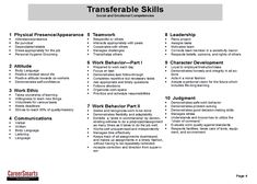 a sample resume for an it professional in word and excel format, with the description below