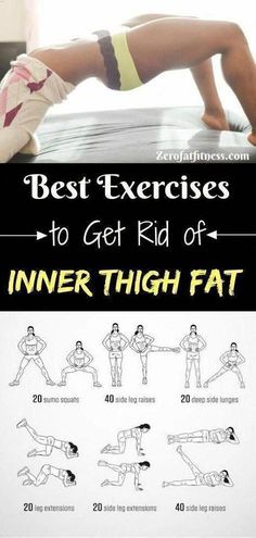 Thigh Fat Workout, Lose Thigh Fat, Inner Thigh Workout, Thigh Fat, Thigh Exercises, Do Exercise