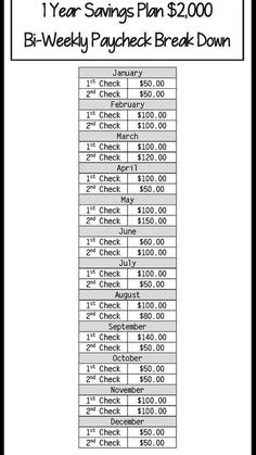 an image of a restaurant menu with prices for each order and the price is $ 2, 000