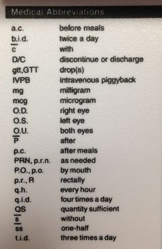 the medical abbreviations are written in black and white