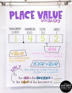 a piece of paper with numbers and place value written on it, hanging from the wall