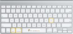 an image of a computer keyboard with symbols on the keys and words below it that are clearly visible