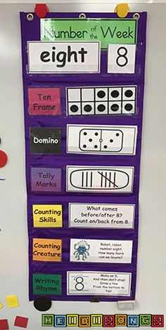 a bulletin board with numbers and words on it