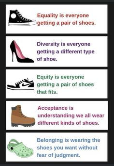 four different types of shoes and their meanings