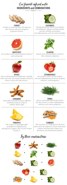 an info sheet showing different types of vegetables