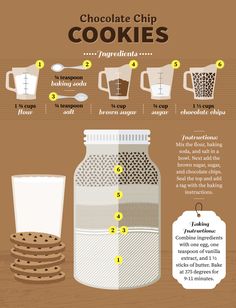 chocolate chip cookies in a jar with instructions on how to make it and what to use them