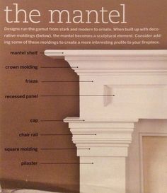 an advertisement for the mantel with instructions on how to install it