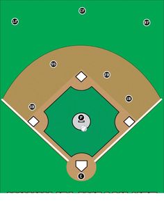 an aerial view of a baseball field showing the pitcher's mound