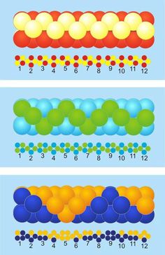 four different types of numbers with dots on them