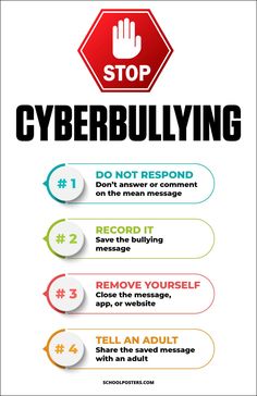 Cyberbullying Poster Awarness Ideas Poster, Advocacy Campaign Posters