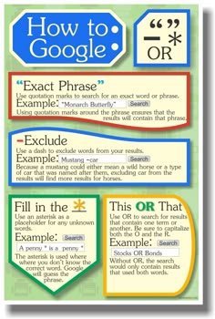 how to use google in the classroom? infographical poster - click to enlarge