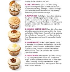 a recipe for cupcakes with frosting and toppings is shown in this poster