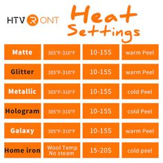 an orange and white poster with the words heat settings in different font styles on it