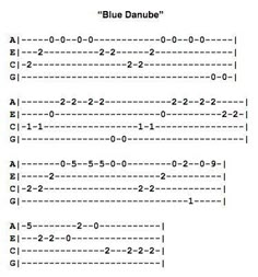 the blue danube guitar chords are arranged in order to be played on an electric guitar