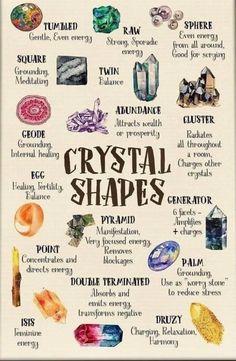 a poster with different types of crystal shapes