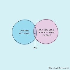 two circles with the words acting like everything is fine and losing my mind on them