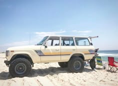 an off road vehicle parked on the beach