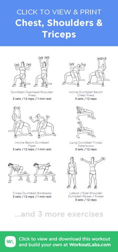 an exercise poster with instructions on how to use the chest, shoulders and triceps