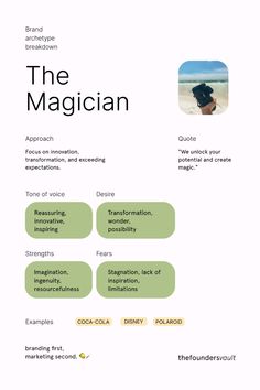 the magician is an interesting and creative resume