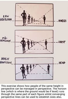 three different views of people standing in front of each other, with the words high and low on them