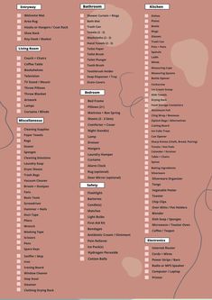 a pink poster with the names and numbers of different types of people's faces