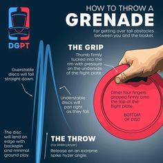 how to throw a frisbee info graphic