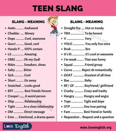 Slang Words Popular, American Slang Words, Slang Language, British Slang Words, Teen Slang, Slang English, Teen Words, American Slang, British Slang