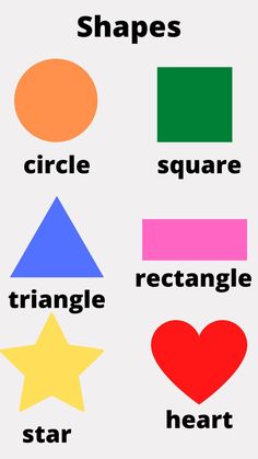 shapes and their corresponding names are shown