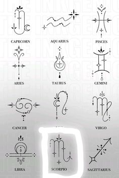 the zodiac signs and their meanings