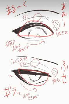 an anime character's eyes and eyebrows are drawn in red ink