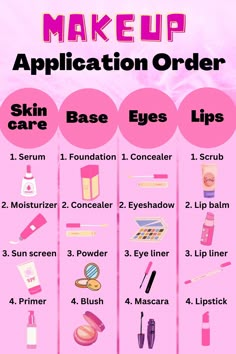 Skincare, Base, Eyes and Lips Makeup Application Order Full Face Makeup Ideas Natural, Make Up Order Of Application Tutorials, Stuff You Need For Makeup, Makeup In Order Of Application, How To Do Your Makeup In Order, All The Makeup You Need Products, Meakup Product Name, Makeup Products Order, What Order Should I Do My Makeup