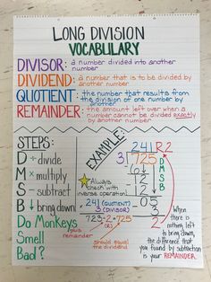 a long division vocabilary poster with numbers and symbols on it's side