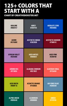 the color chart for different types of paint