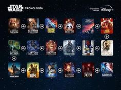 the star wars movies list is shown in this screenshot from disney's upcoming movie