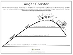 Anger, coping skills, anger management, children Anger Worksheets For Kids, Triggers Worksheet, Anger Triggers, Healthy Anger, Therapeutic Worksheets, Anger Worksheets, Anger Management For Kids, Anger Management Activities