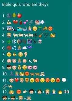 the number of emoticions is shown in this screenshot