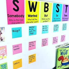 a bulletin board with several different types of words and pictures on it, including swb