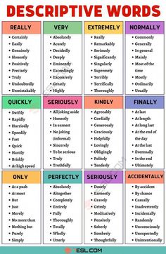 descriptive words that are used to describe what they mean in each other's language