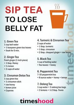 fat loss tea Resep Vegan, Pasti Fit, Refined Carbs, Sip Tea, Fat Burning Tea, Protein Intake, Resep Diet, Healthy Teas, Makanan Diet